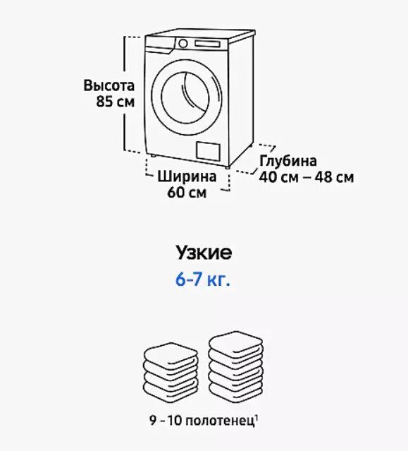 ��� ��������� ��������� ���������� ������: ������� ������������ ������