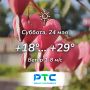 Прогноз погоды. ИНФОРМБЮРО РТС