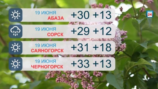Доброе утро, друзья, сегодня будет жарко