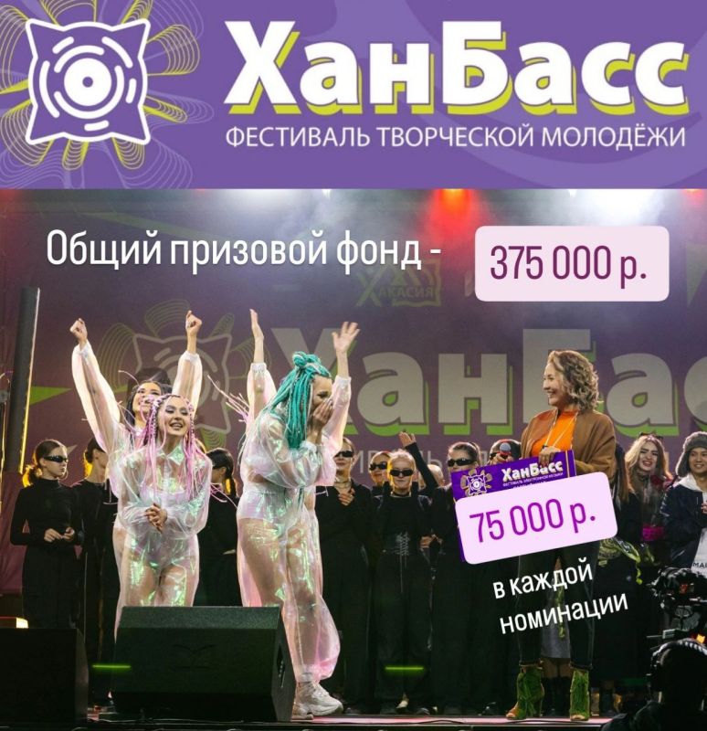  2025:  .          10 000 