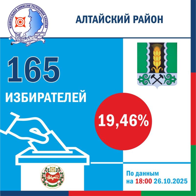  2         595  (16,69%)