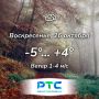 Прогноз погоды. ИНФОРМБЮРО РТС