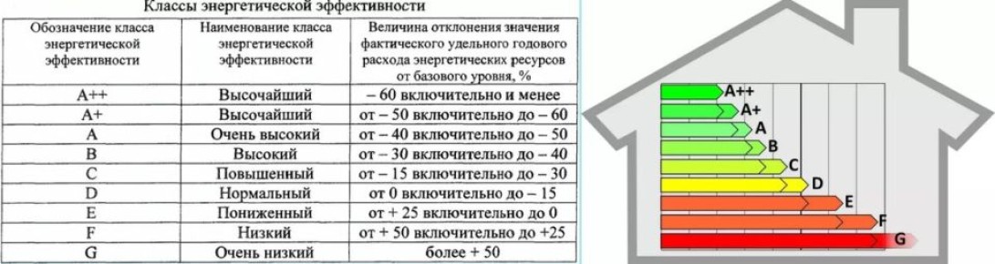 Как выбрать подходящую стиральную машину: важные аспекты, которые стоит учитывать