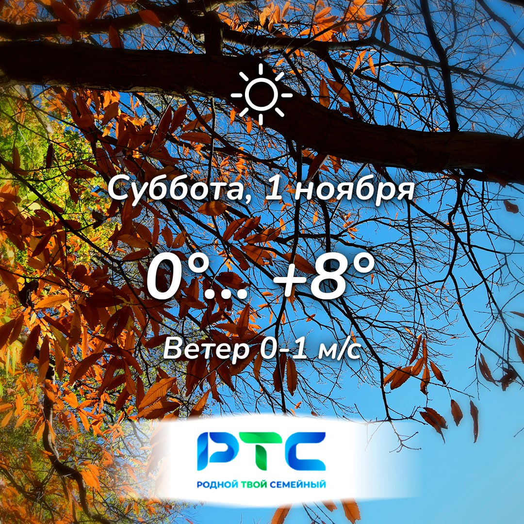 Прогноз погоды