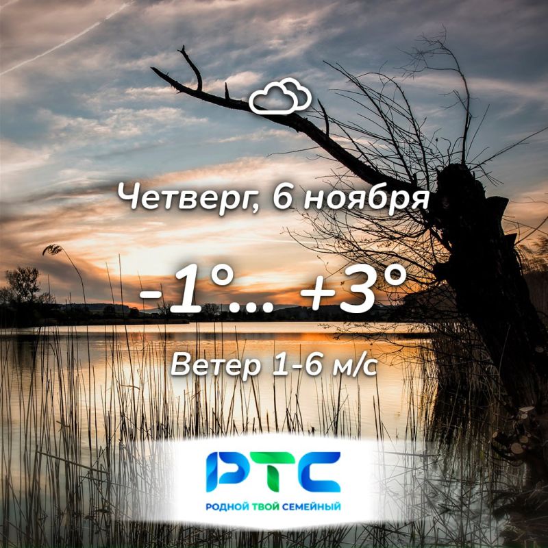 Прогноз погоды