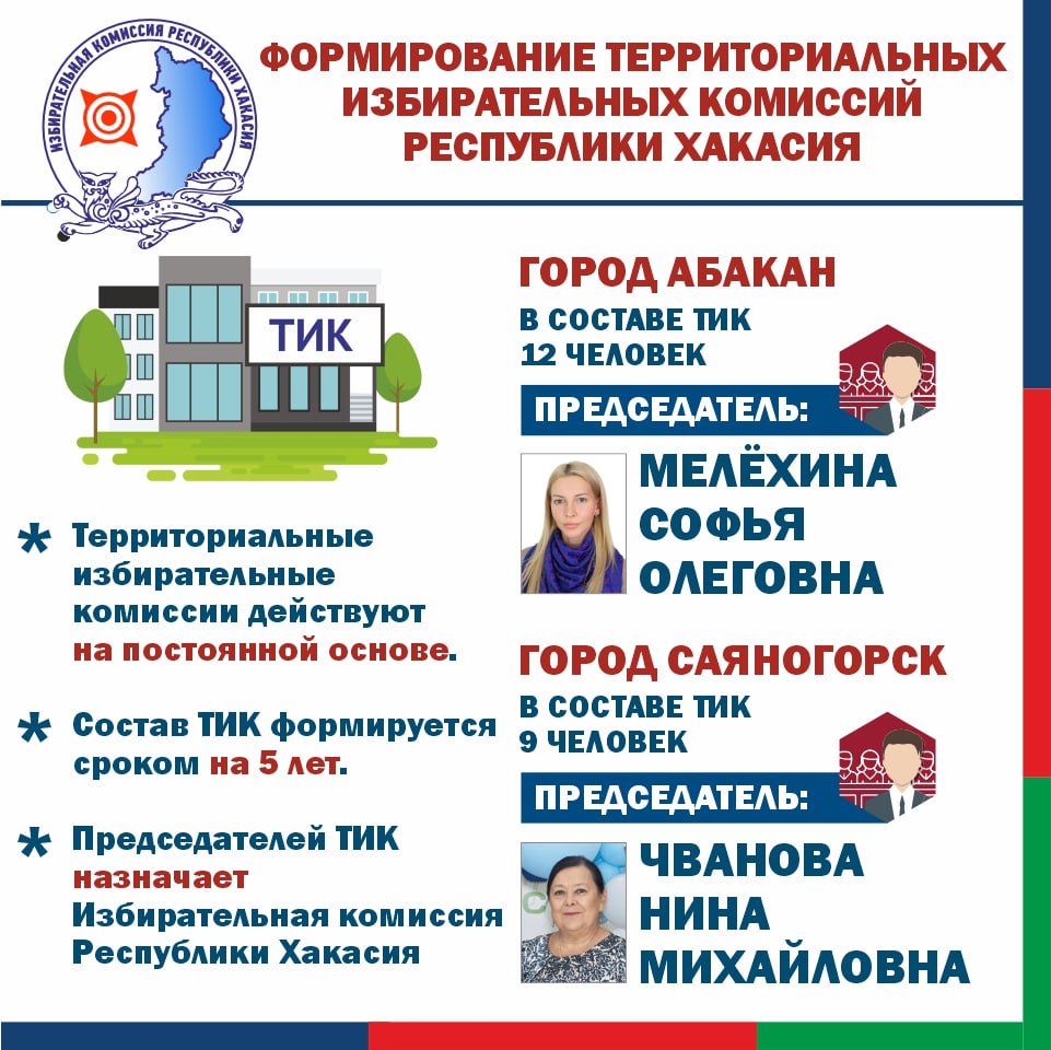 В Хакасии сформированы в новых составах территориальные избирательные комиссии Абакана и Саяногорска