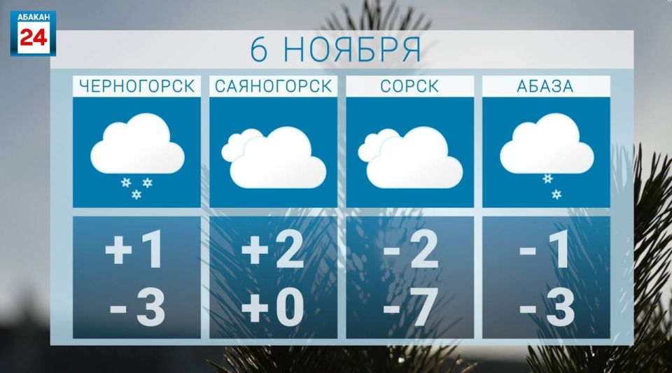 Доброе утро, друзья. Вот так быстро наступила середина укороченной рабочей недели Сегодня синоптики нам обещают снег, так что одевайтесь теплее Мы в Telegram | MAX