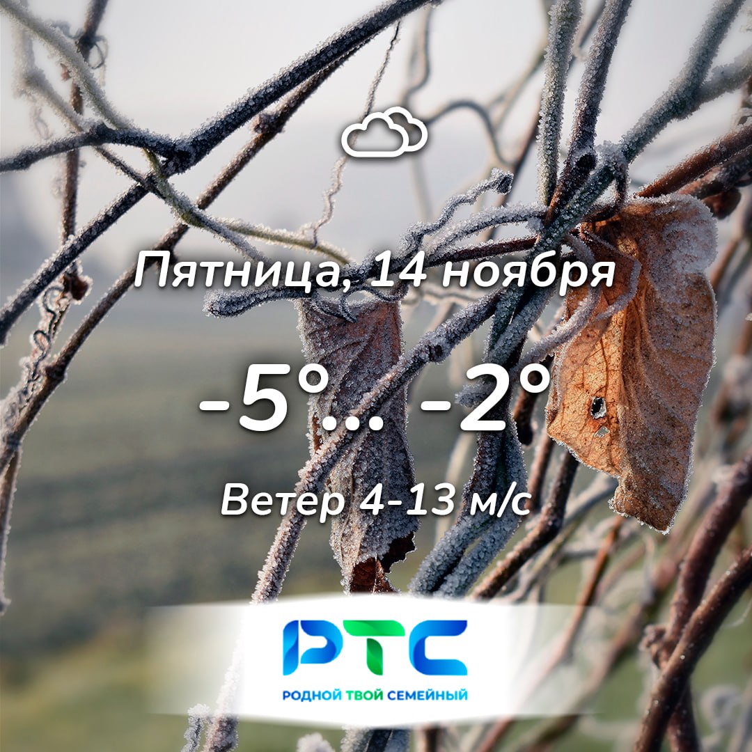 Прогноз погоды