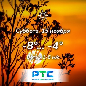 Прогноз погоды