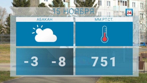 Доброе утро, друзья. Пусть сегодня ваш день будет наполнен спокойствием и радостью