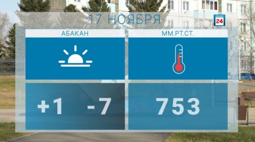 Доброе утро, друзья. Пусть этот понедельник будет легким и подарит силы и уверенность на ежедневные свершения в наступившей неделе