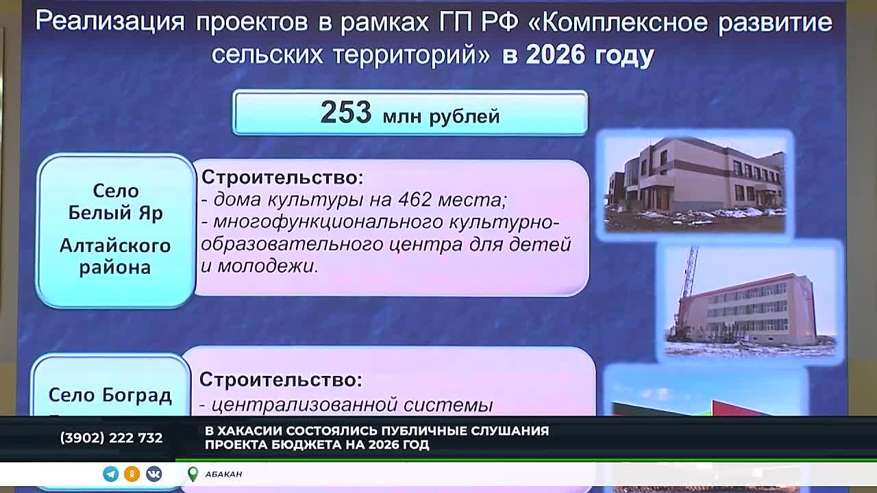 ХАКАСИЯ БУДЕТ ЖИТЬ ГОД НА 70 МИЛЛИАРДОВ РУБЛЕЙ