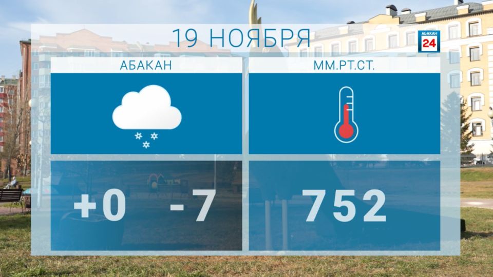 Друзья, доброе утро. Да прибудет с вами сила и уверенность сегодня