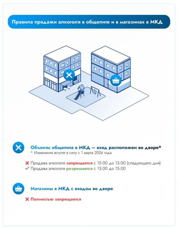В Подмосковье с 1 марта 2026 года ограничат продажу алкоголя двумя часами в день