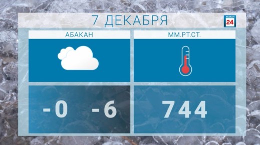 Доброе утро. Отдыхаем, друзья, и настраиваемся на успех, который завтра точно вам будет сопутствовать