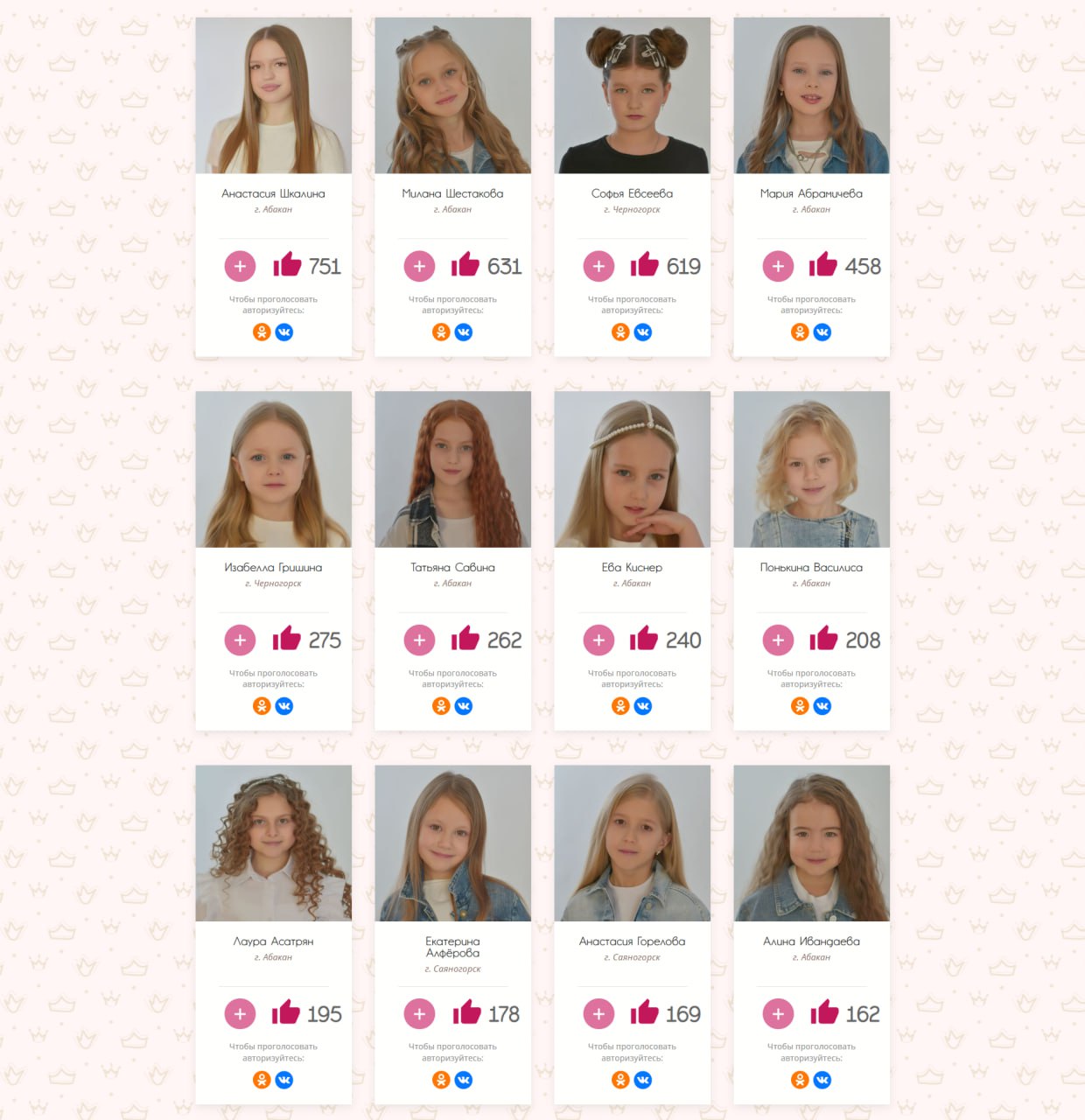 "Маленькая красавица Хакасии": сегодня последний день голосования!