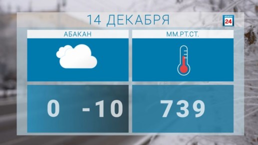 Доброе утро, друзья. Всем внутренней гармонии сегодня и хорошего дня