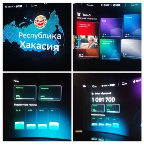 Больше всего жителей Хакасии интересует социалка