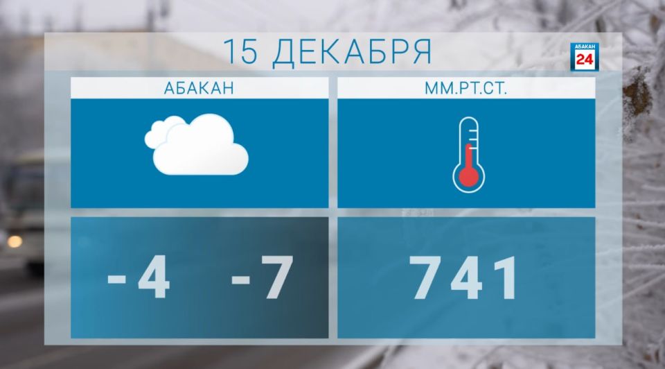 Доброе утро, друзья. Мудрости сегодня в принимаемых решениях, и пусть день сложится