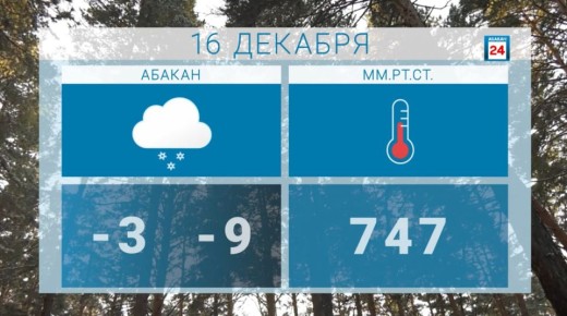 Доброе утро, друзья. Пусть день сегодня будет наполнен вдохновением и приятными делами