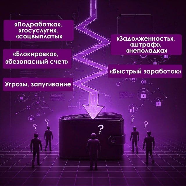 СОСТАВЛЕН РЕЙТИНГ СХЕМ ДИСТАНЦИОННОГО МОШЕННИЧЕСТВА