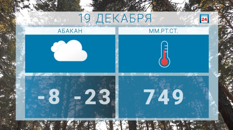 ������ ����, ������. ����� ��� ���������� ������� ������ ����� � �������