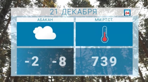 ������ ����, ������. ����� ������ �������� ������� �������� ������������� �����