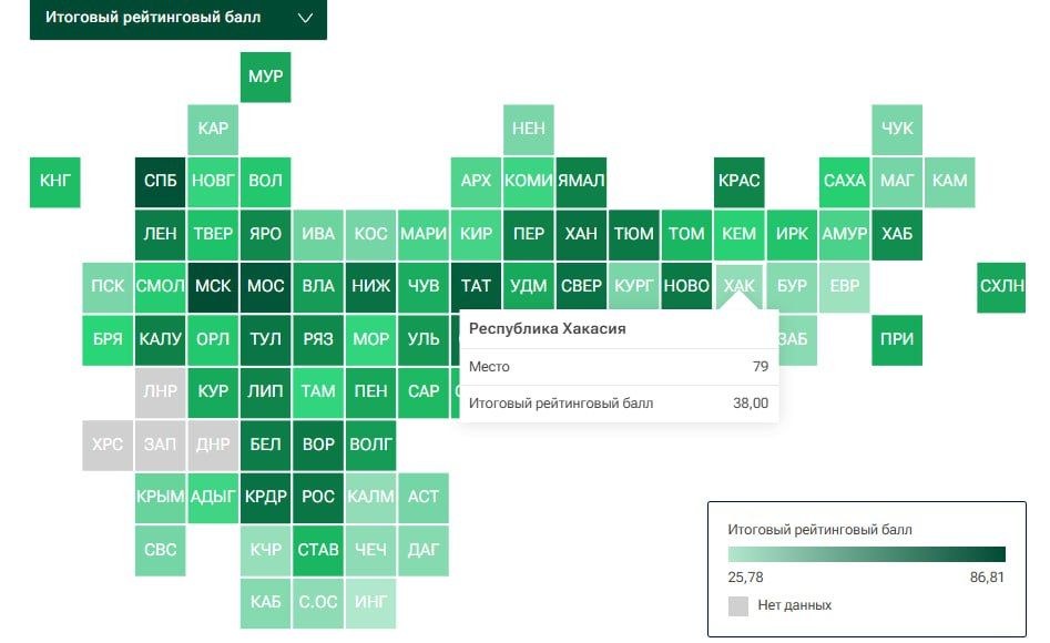 Хакасия снова в аутсайдерах рейтинга регионов по уровню жизни