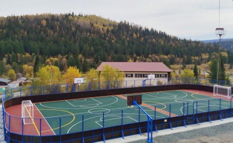 � ������� ���������� � ������������� ���������� �������� � 2025 ����