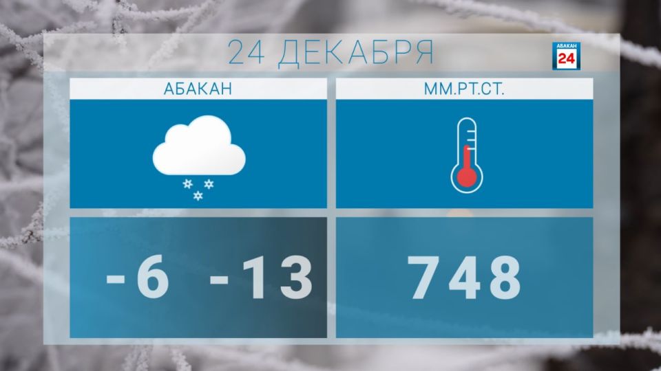 Доброе утро, друзья. Пусть день сегодня будет лёгким и вдохновляющим на достижения