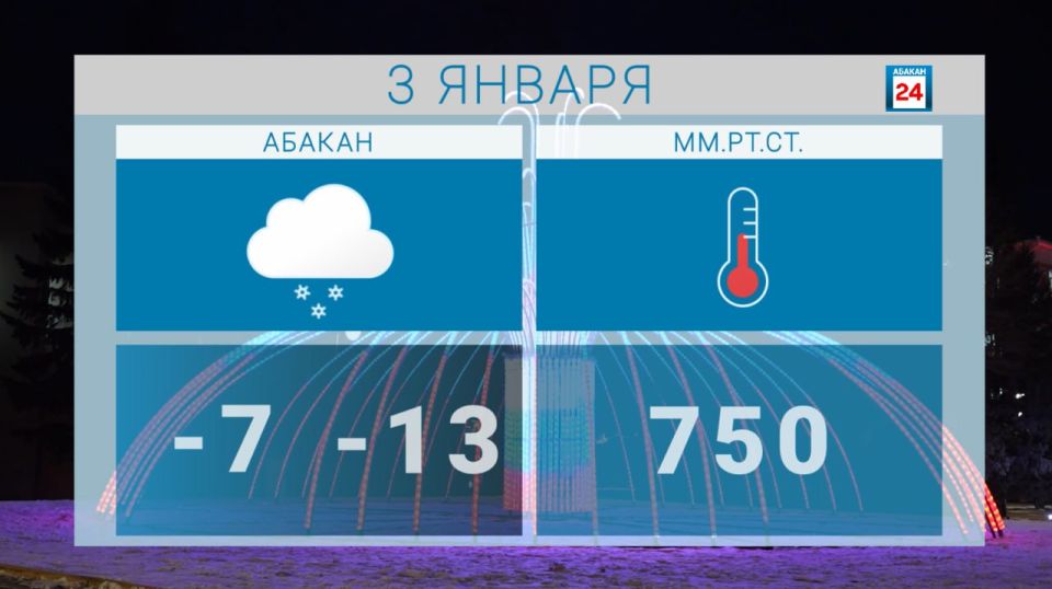 Доброе утро, друзья. Пусть день пройдёт без волнений и тревог