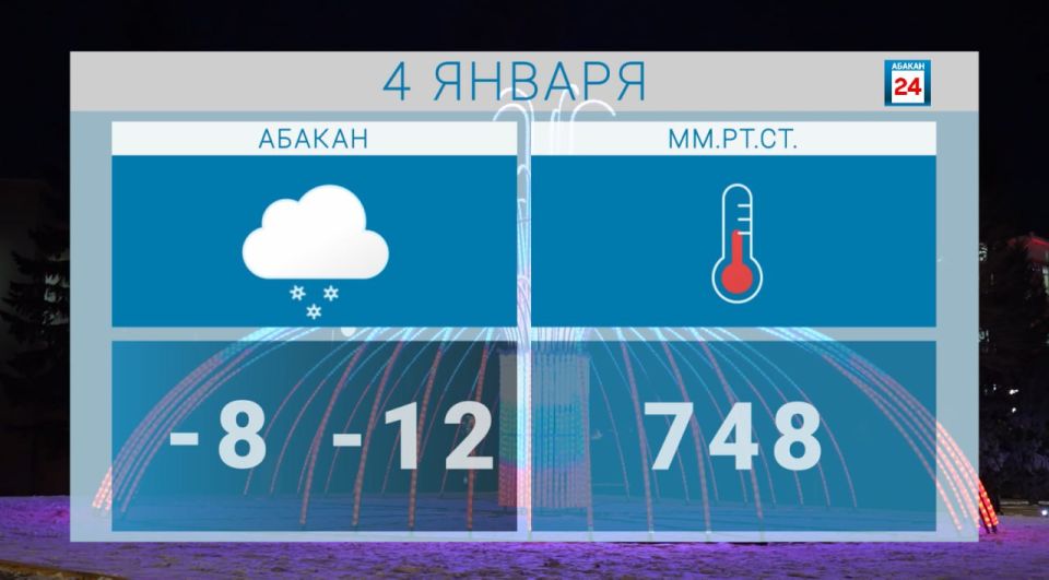 ������ ����, ������. ��������� ���� � �������� ������� � �������� ������� ������24 Telegram | MAX