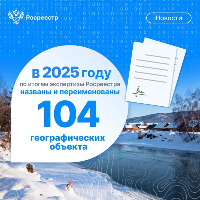 ������, �������� ������ ������� ������! ����������� ��� ��� ���������� ����������, ������� �������������� �������� � 2025 ���� �������� �������� � ���� ������������� �� ��������� ���������� ����������