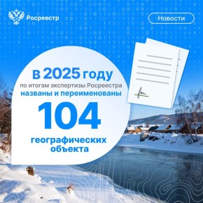 Друзья, начинаем первую рабочую неделю! Подготовили для вас интересную информацию, сколько географических объектов в 2025 году получили названия и были переименованы на основании экспертизы Росреестра