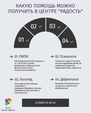 ������ ������� ����� ���������� �� ������� � ����� ���������