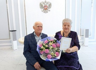 ������� ����������� �� ������� �������� ������������ �������