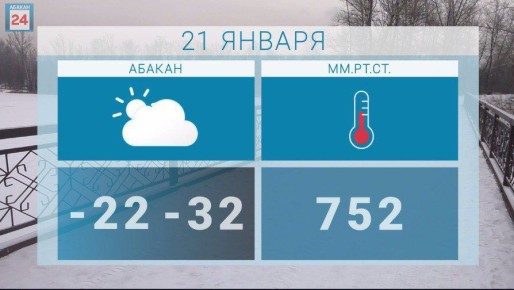 ������, ������ ����. ������� ��� ������� ��������