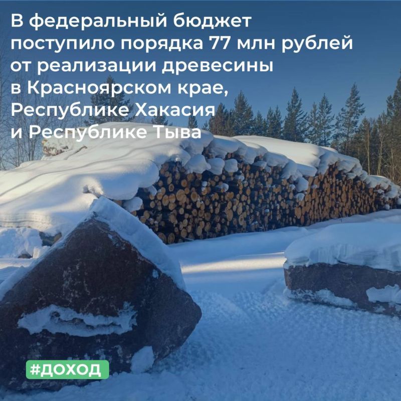 ��� ������������ ��������� �� ���������� ��������������� ���������� � ������������ ����, ���������� ������� � ���������� ���� �� 2025 ��� ����������� 582 359 ���������� ���������, ������� �������� ��� ������������� �����...