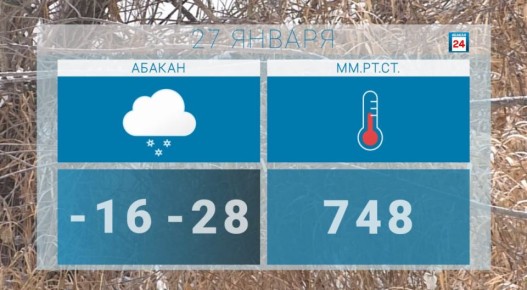 Доброе утро, друзья. Пусть всё сегодня идет как по маслу Всем удачи !!