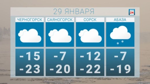 ������ ����, ������. ����� ��� �������� � ������� ������� ����������� � ���� ������