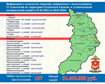 �� ��-������������� � ������