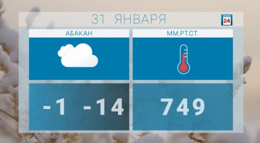 Доброе утро, друзья. Всем отличного настроения и хорошего дня