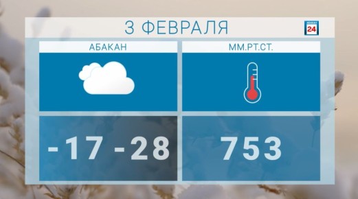 Друзья, доброе утро. Всем легкости и вдохновения в делах этого дня