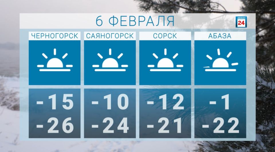 ������, ������ ����. ������ � ����, � �� ����� ���������