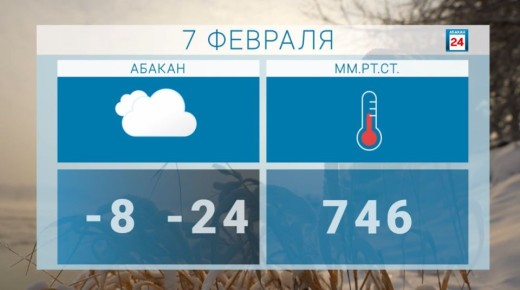 ������, ������ ����. �������- ����� ������ � �������� ������