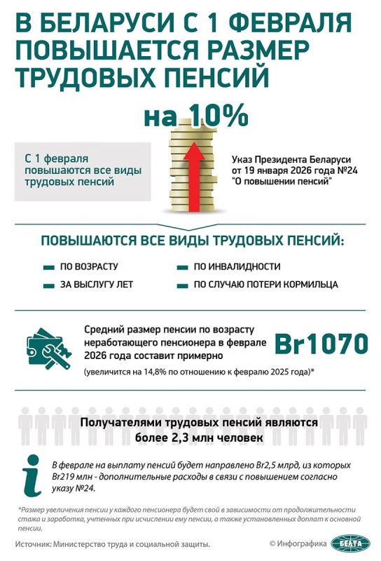 ������� ������ ������ � ������ ����� �� 1070 ������