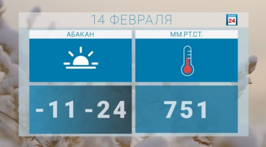 ������ ����, ������. ���� ������ ��������� � ������������ ����