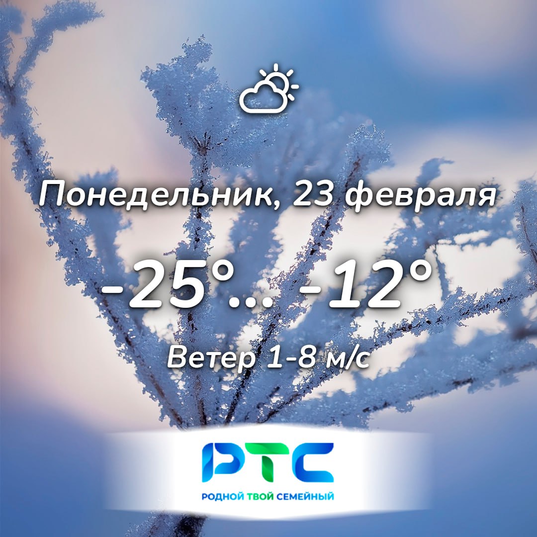 Прогноз погоды