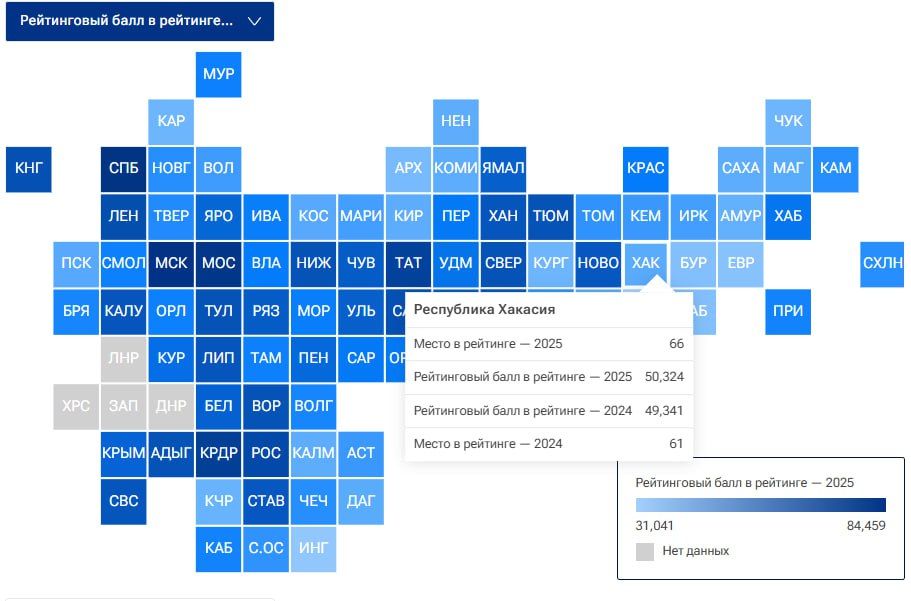 Хакасия вновь в аутсайдерах рейтинга регионов по качеству жизни, но поднялась на несколько позиций — республика на 66 строчке (в 2025 мы были на 79-й)