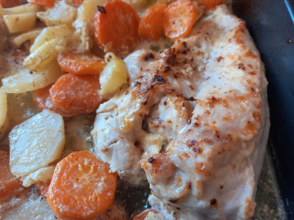 Как сделать куриное филе идеальным с овощами